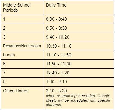 MS Remote Learning Schedule